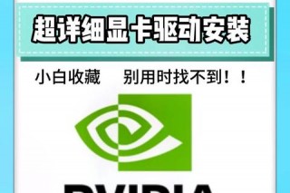 NVIDIA控制面板官方下载最新版驱动一键获取安装指南