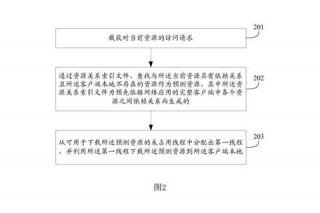 高效下载模式全解析资源快速获取技巧指南