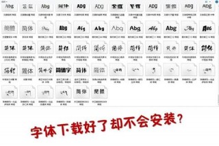 方正楷体GBK字体官方正版免费下载与安装使用教程